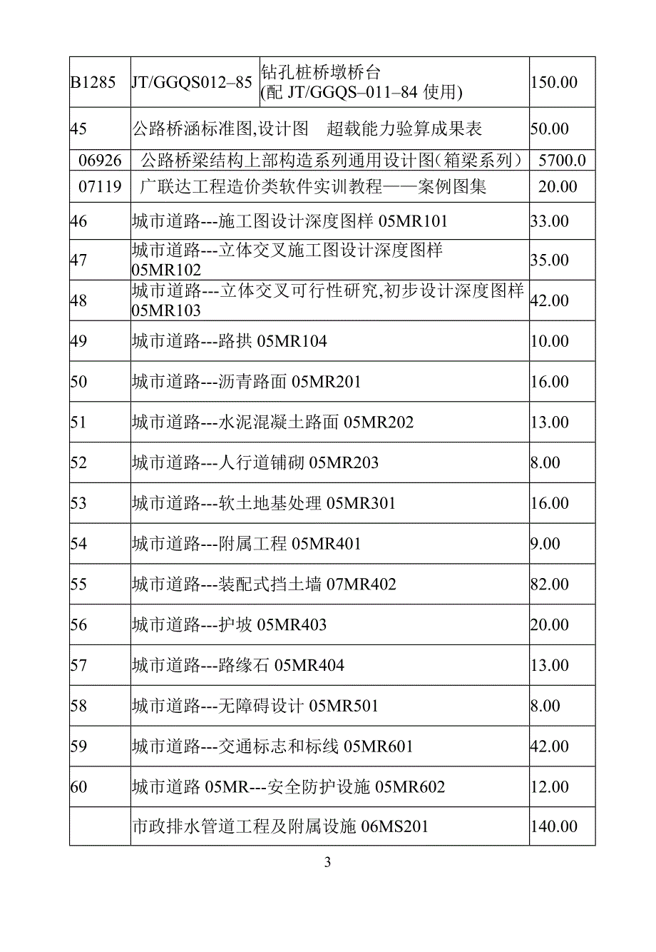 公路桥涵及市政标准图_第3页