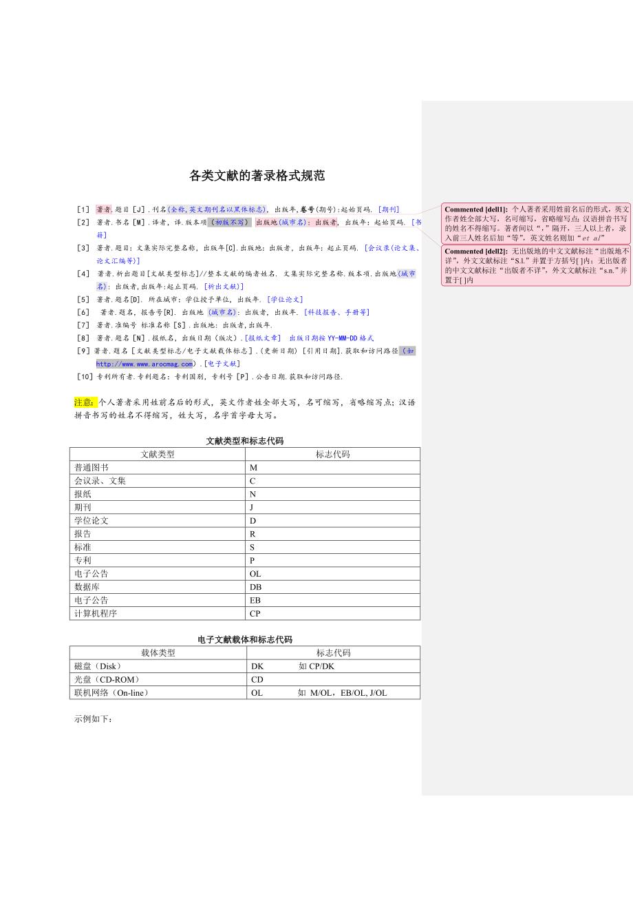 各类文献的著录格式规范08_第1页