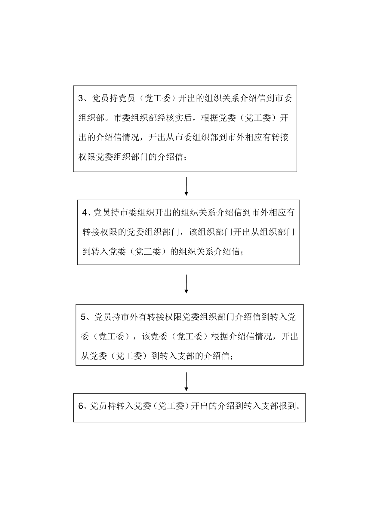 党员关系县内转出操作步骤_第2页