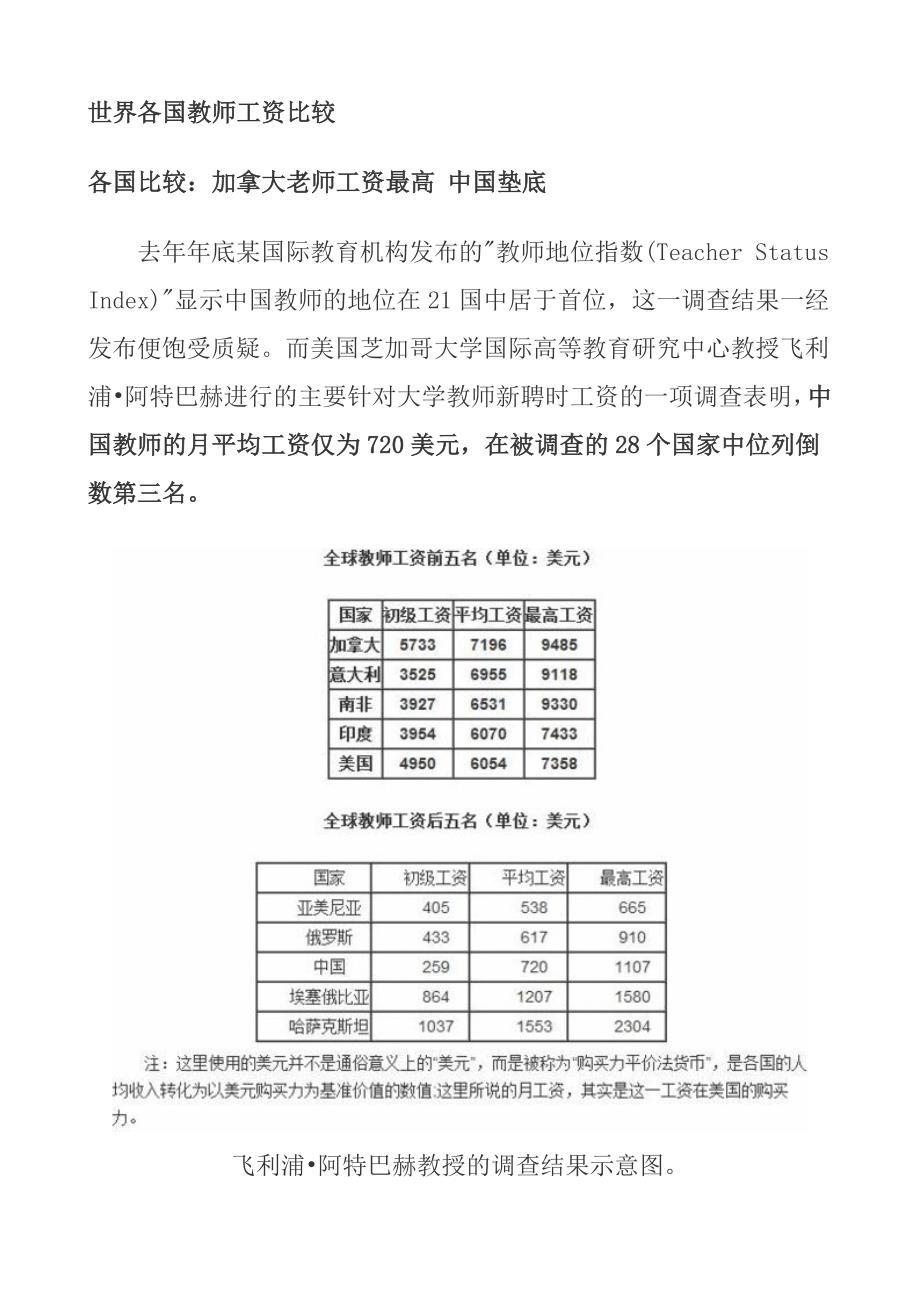 世界各国教师工资比较_第1页