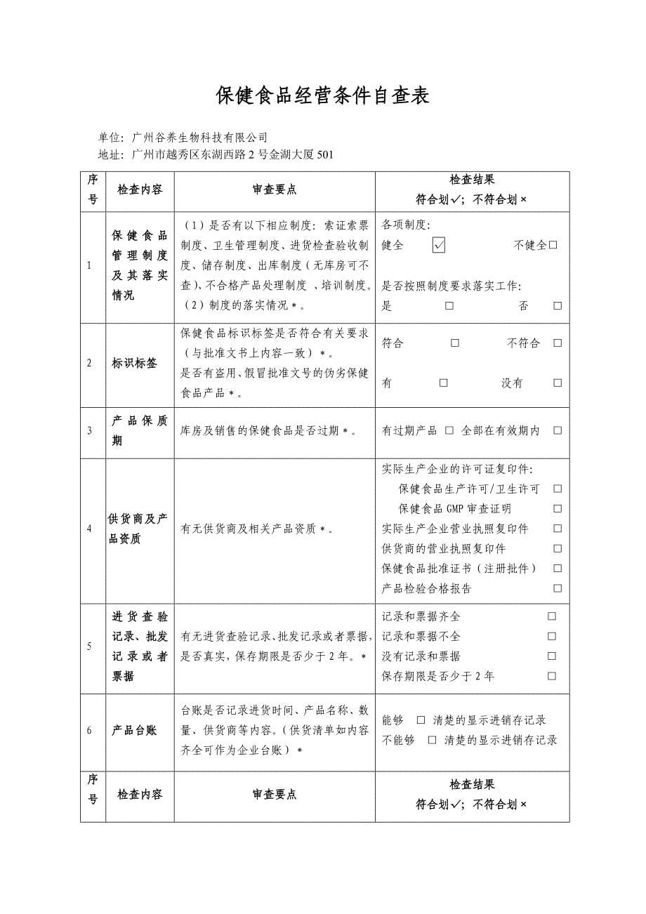 保健食品代理条件审查申报材料模板_第5页