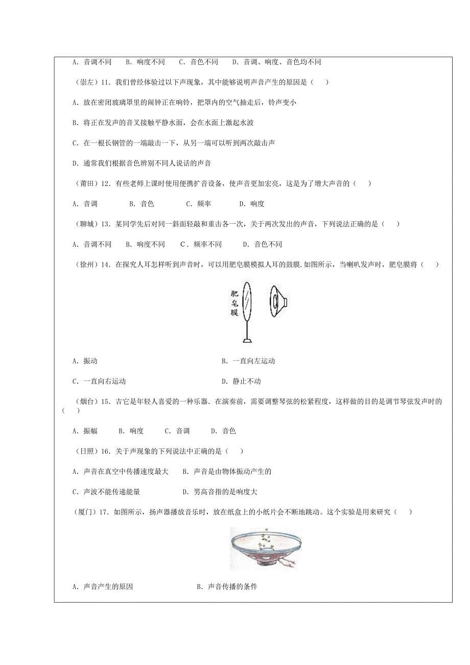 八年级物理声学复习_第5页