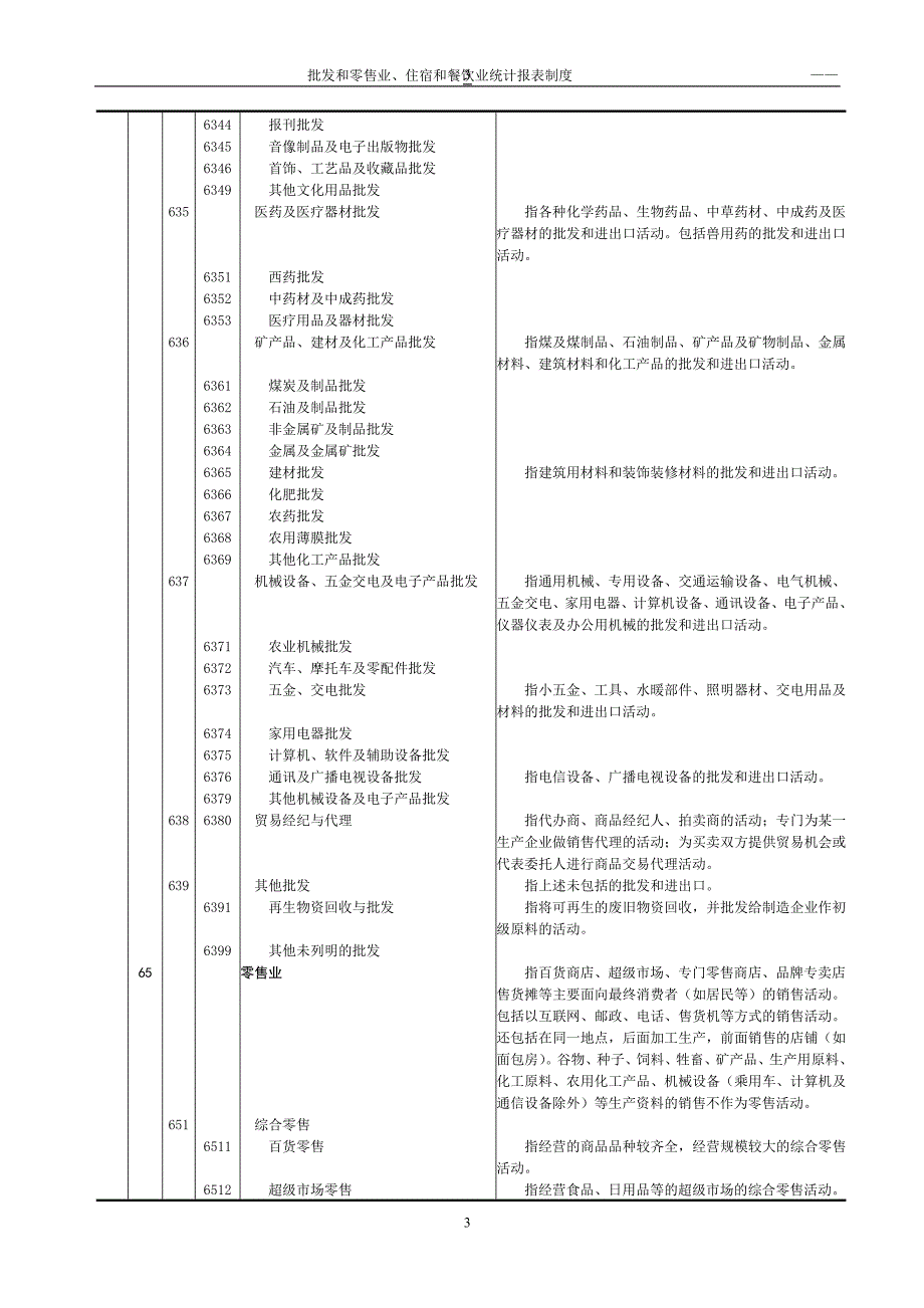 企业登记注册类型_第3页