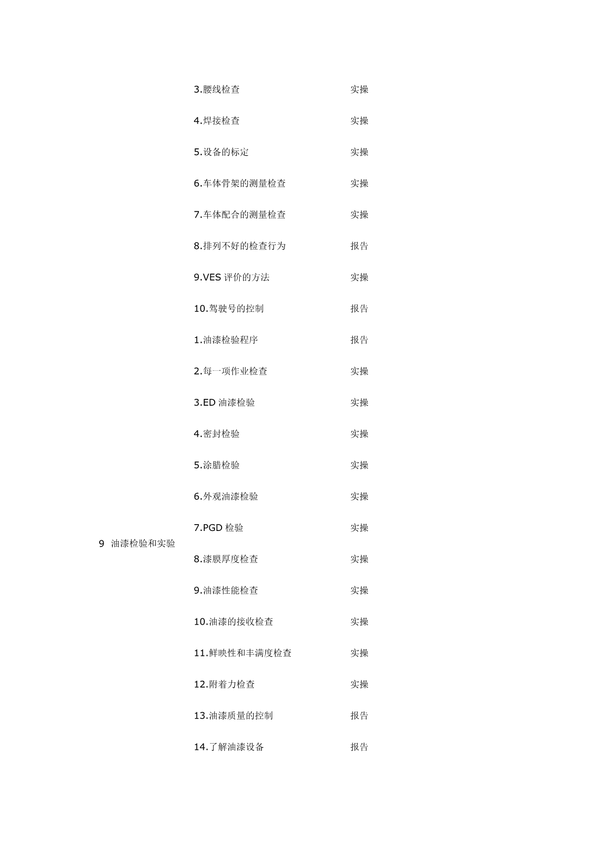 检验员技能评价标准_第4页