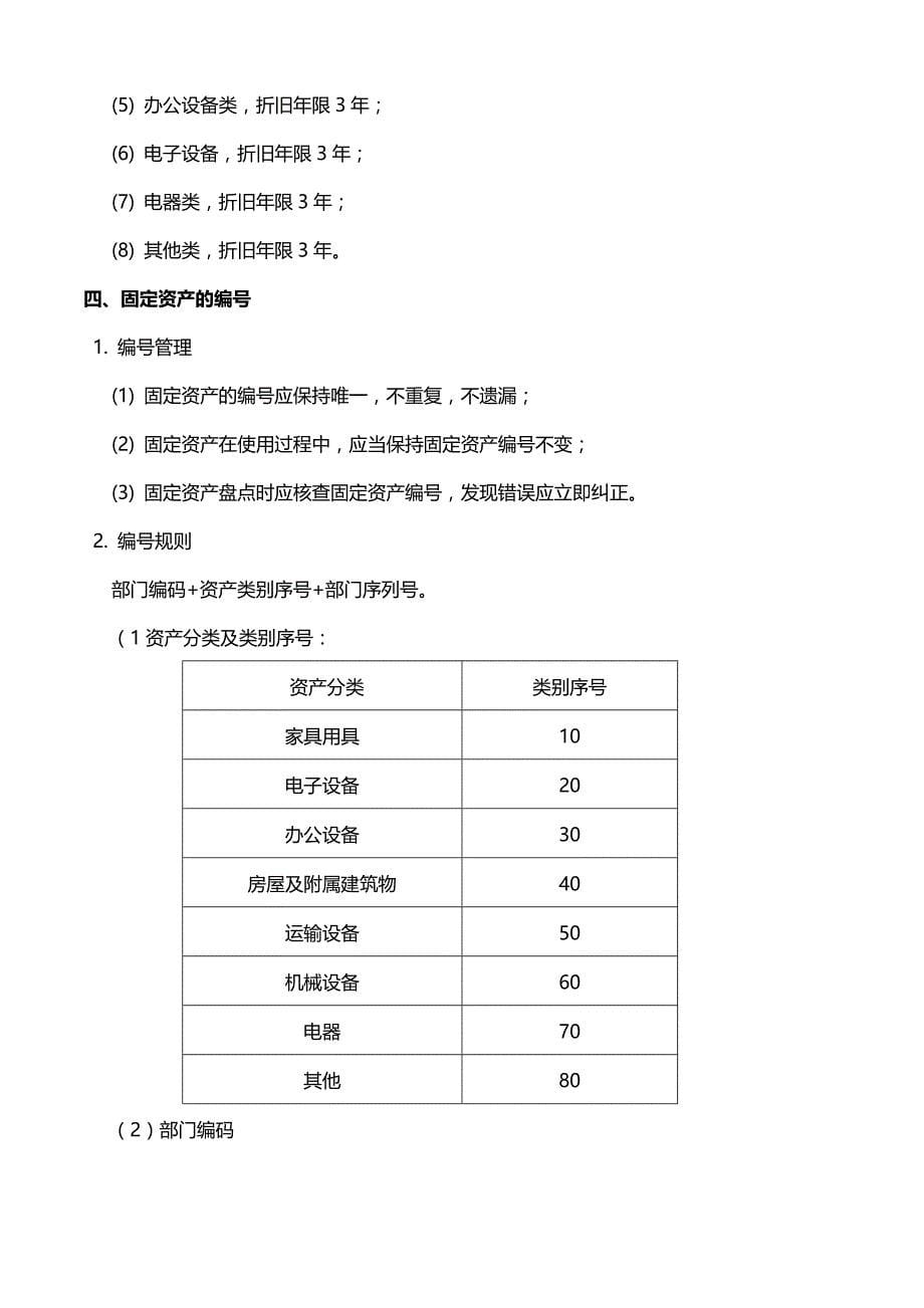 固定资产管理制度修改_第5页