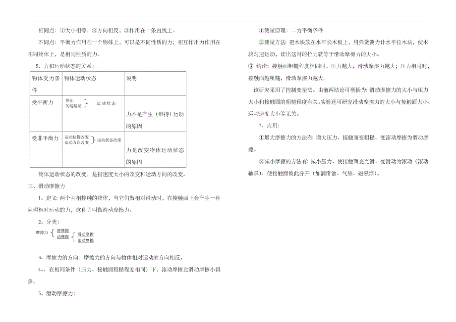 人教版八下物理第七章第八章知识点汇总_第3页