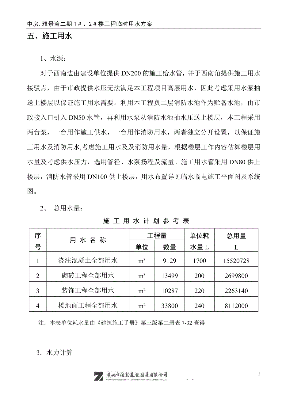 中房雅景湾二期临水方案_第3页