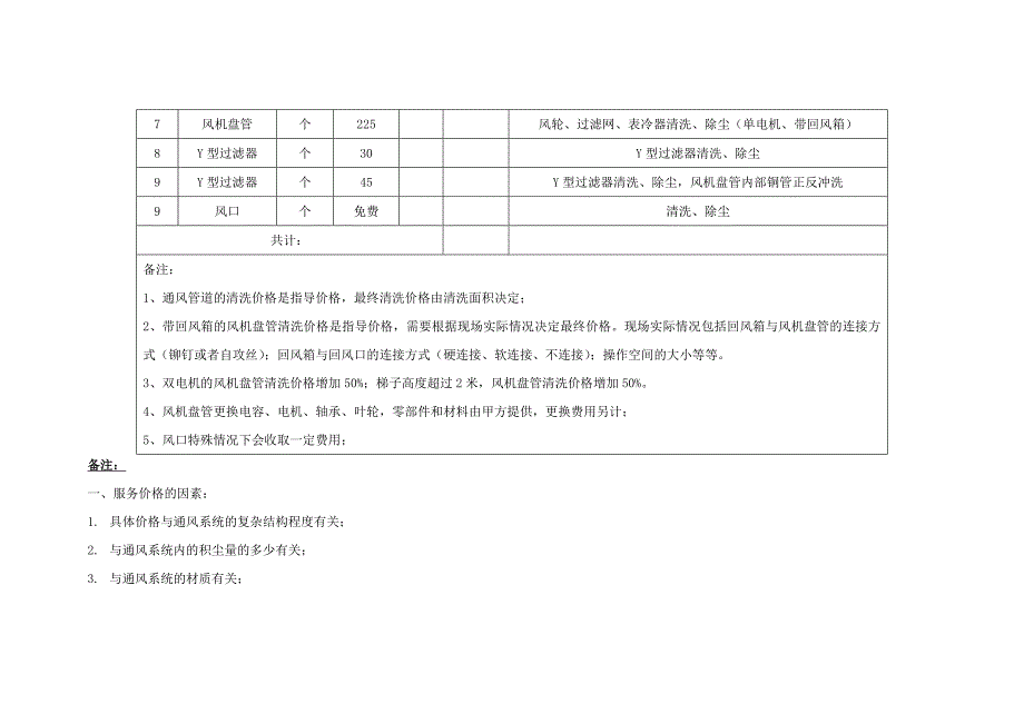 中央空调通风系统清洗服务报价单_第2页