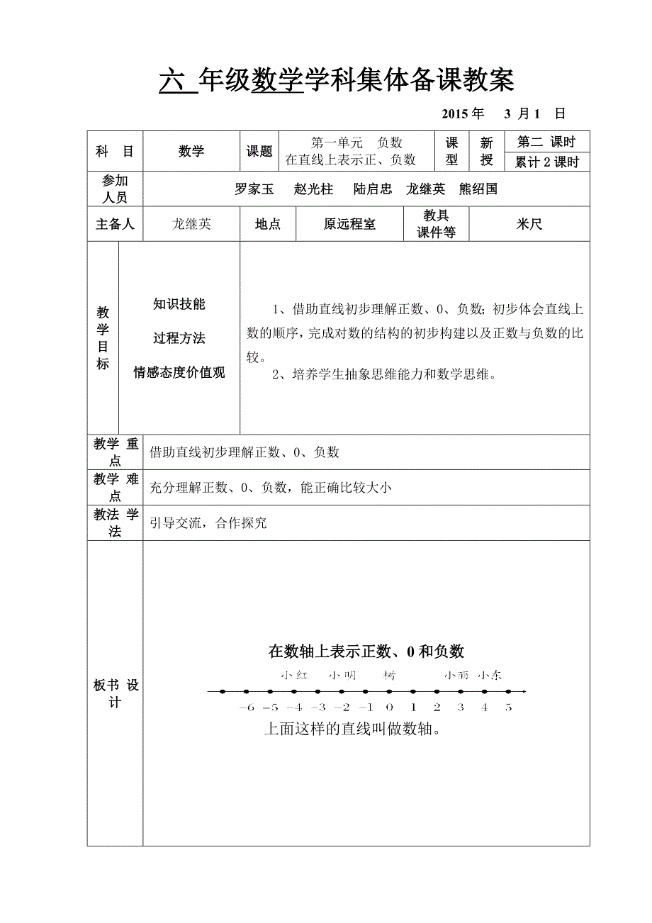 六级下册第一二三单元集体备课教案表格已整理_第4页