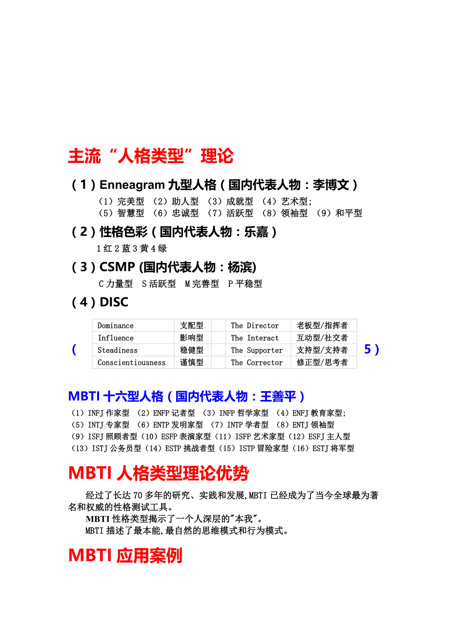 mbti十六型人格相关材料_第3页