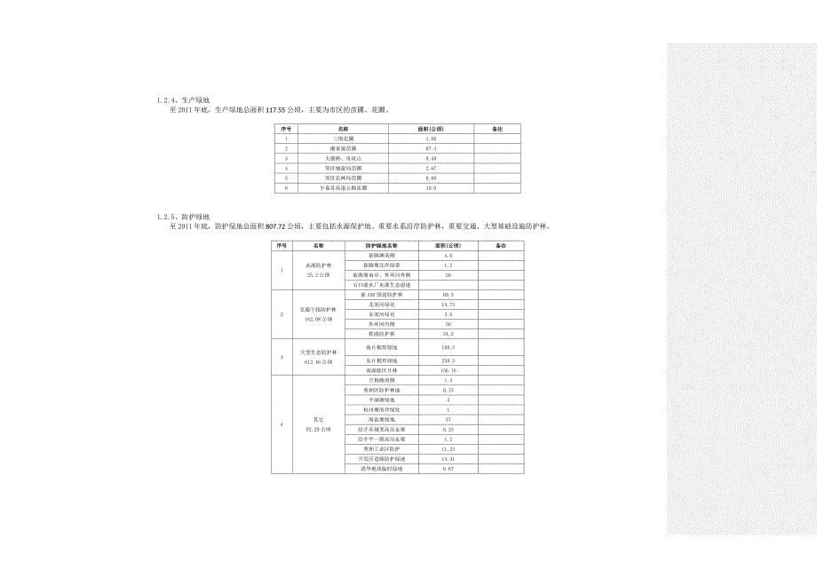 嘉兴市绿地防灾避险规划v1.3_第5页