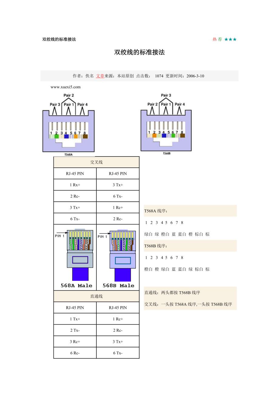 【2017年整理】双绞线的标准接法_第1页