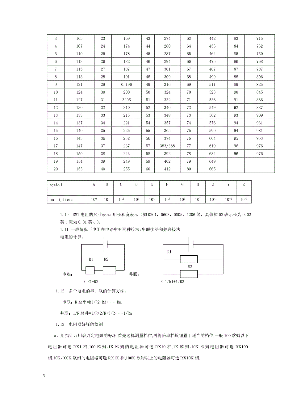 【2017年整理】下载 电子元器件综合知识大全_第3页