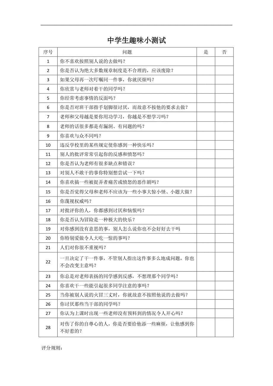 中学生逆反心理测试_第1页