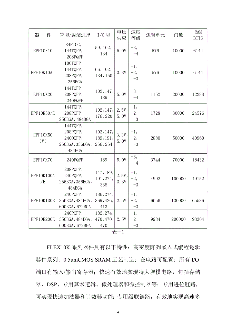 FPGA教学实验板说明书_第4页