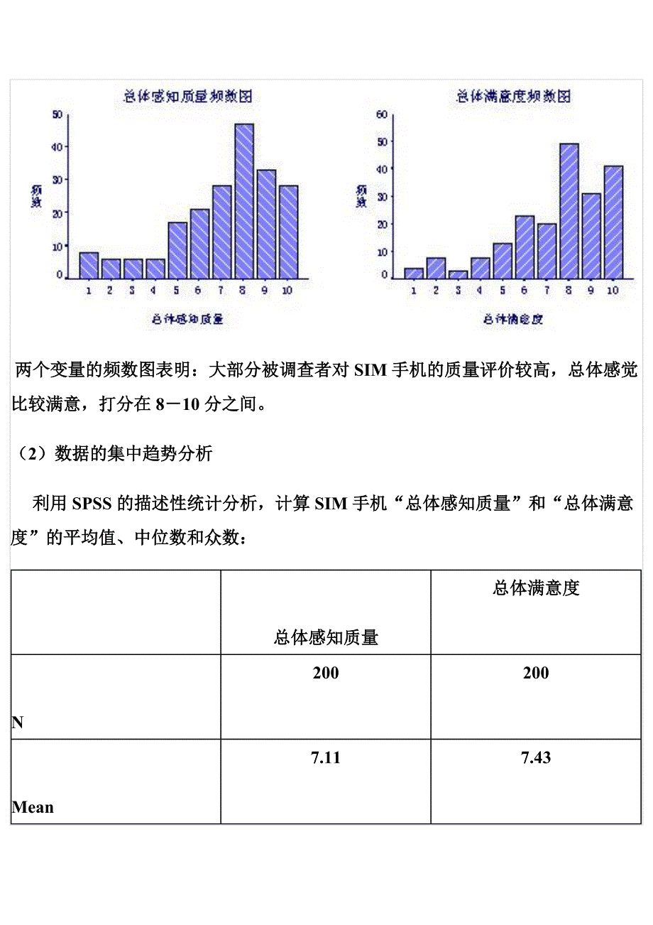 关于描述性统计分析_第3页