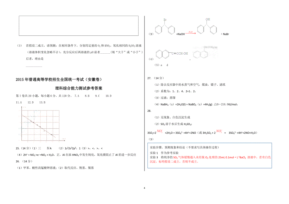 【2017年整理】年高考化学安徽卷_第4页