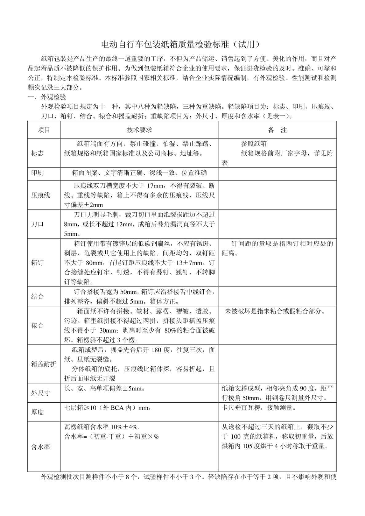 电动自行车包装纸箱质量检验标准110817_第1页