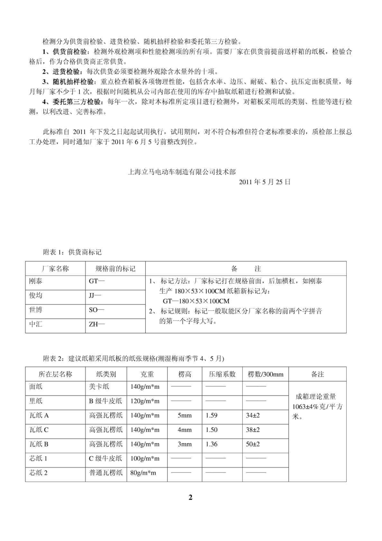 电动自行车包装纸箱质量检验标准110817_第3页