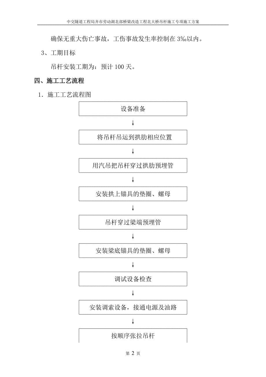 【2017年整理】北大桥拱桥吊杆安装工程施工方案修改版_第5页