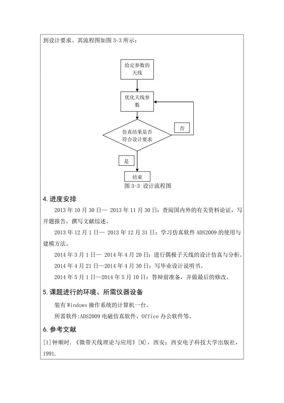 段美川ADS印刷偶极子天线的设计与仿真开题报告_第5页