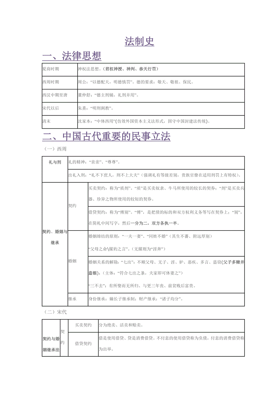 司法考试任海涛法制史讲义_第2页