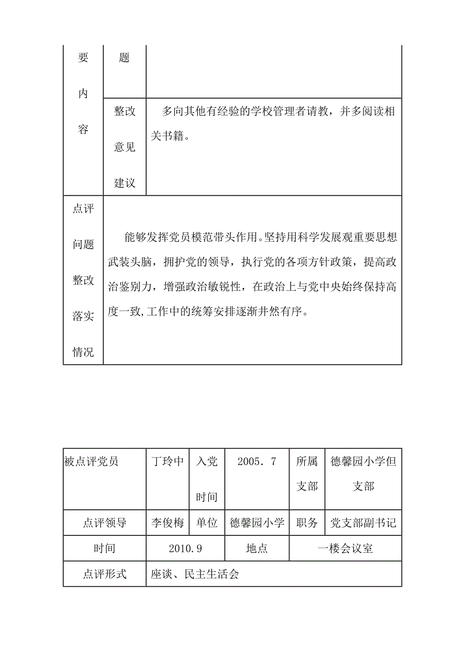 党员开展创先争优活动领导点评表_第3页