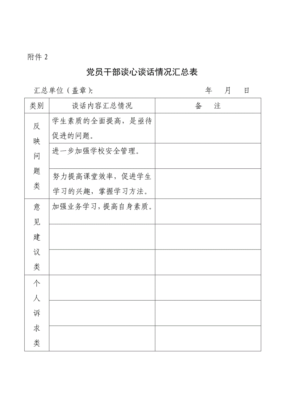 党员干部谈心谈话登记表_第3页