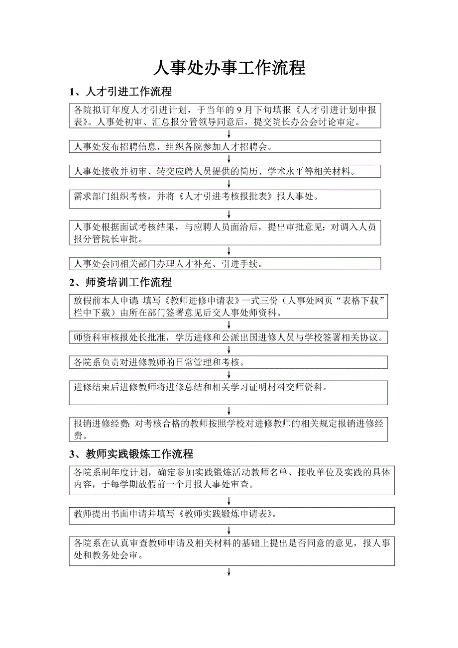 人事处办事工作流程_第1页