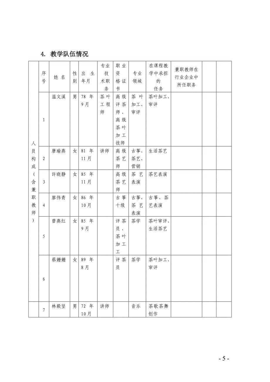 茶叶营销特色课程申报书_第5页