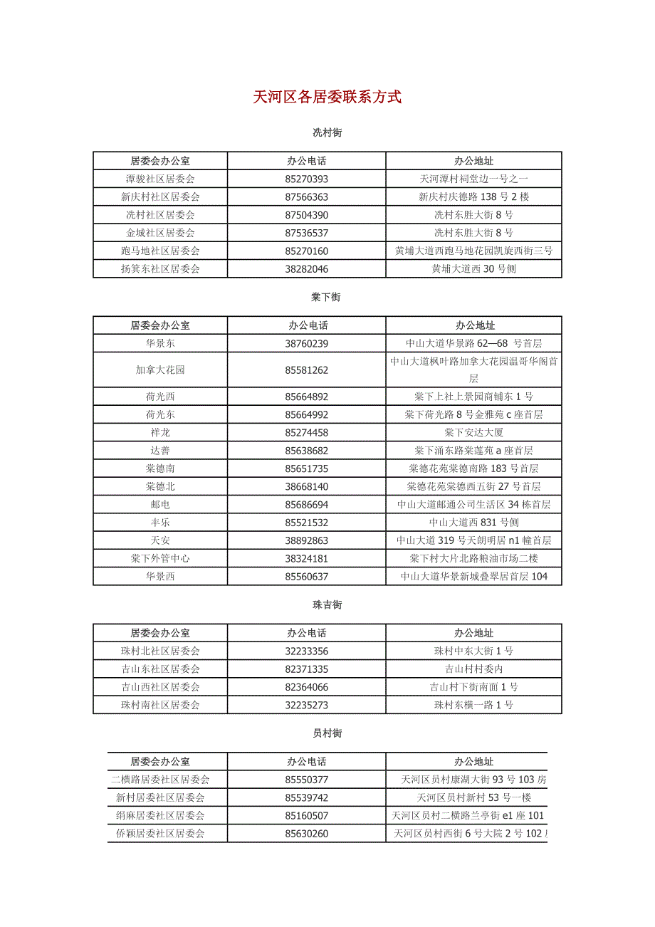 广州市天河区居委会_第1页