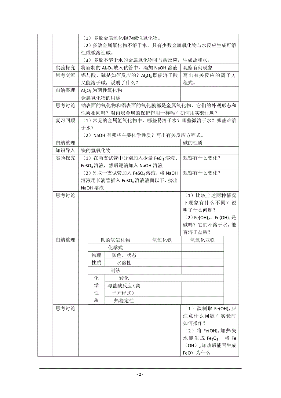 几种重要的金属化合物_第2页