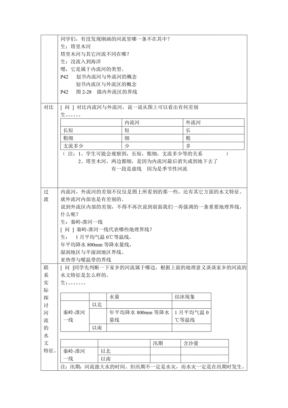 中国的河流教学设计_第3页