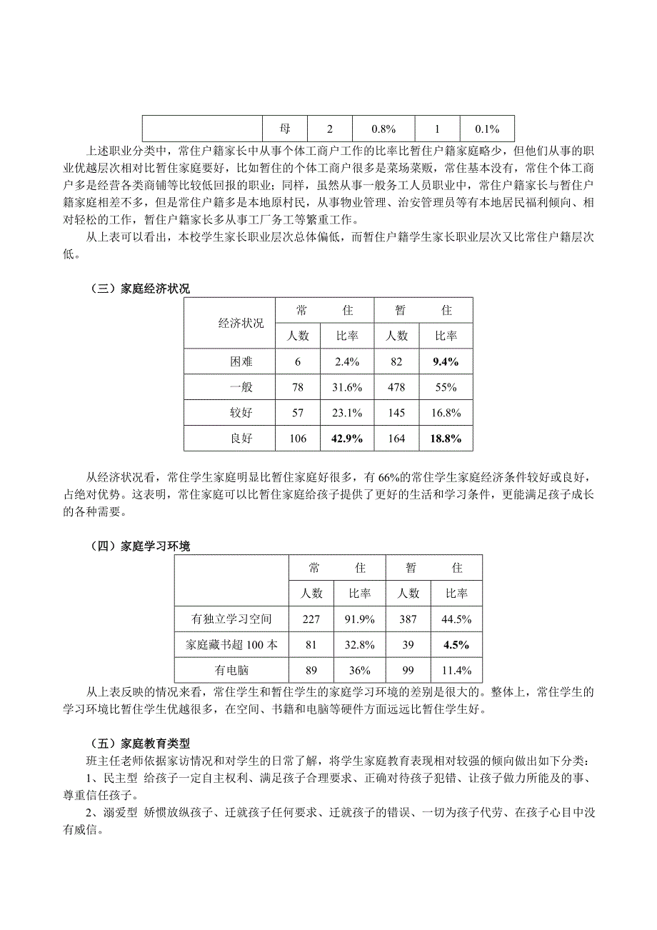 官田小学学生家庭教育情况调查报告_第4页