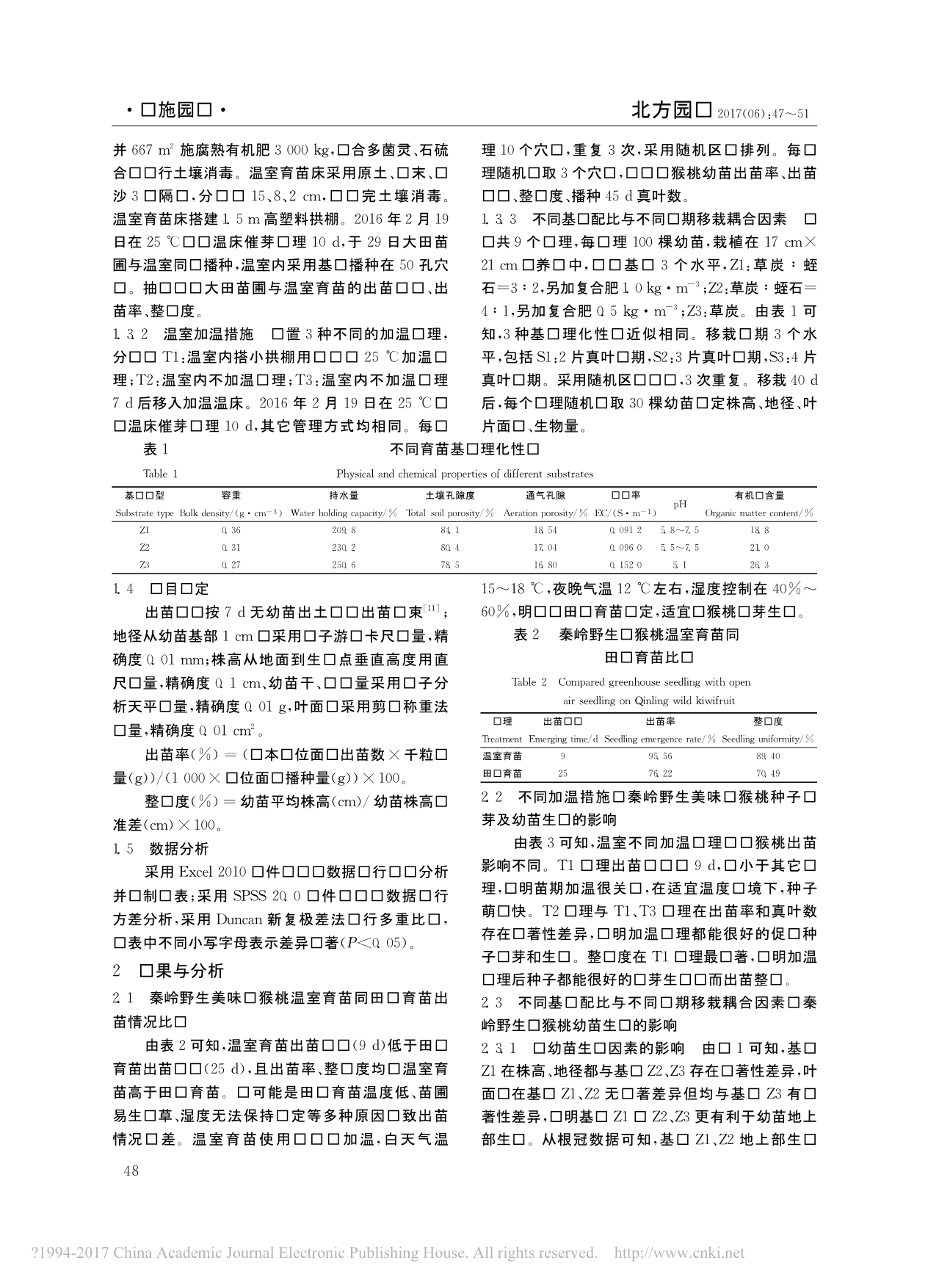 陕西关中猕猴桃温室营养钵育苗技术_第2页