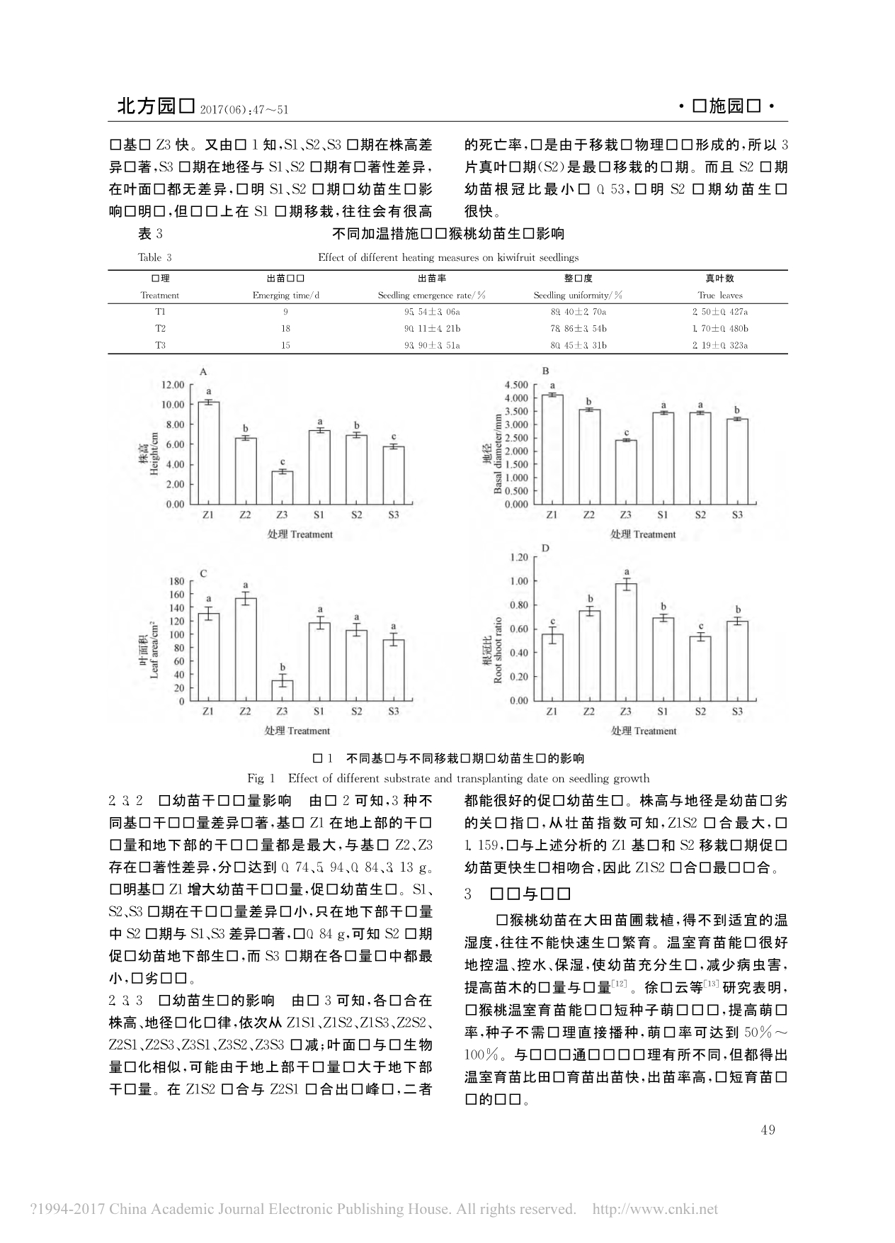 陕西关中猕猴桃温室营养钵育苗技术_第3页