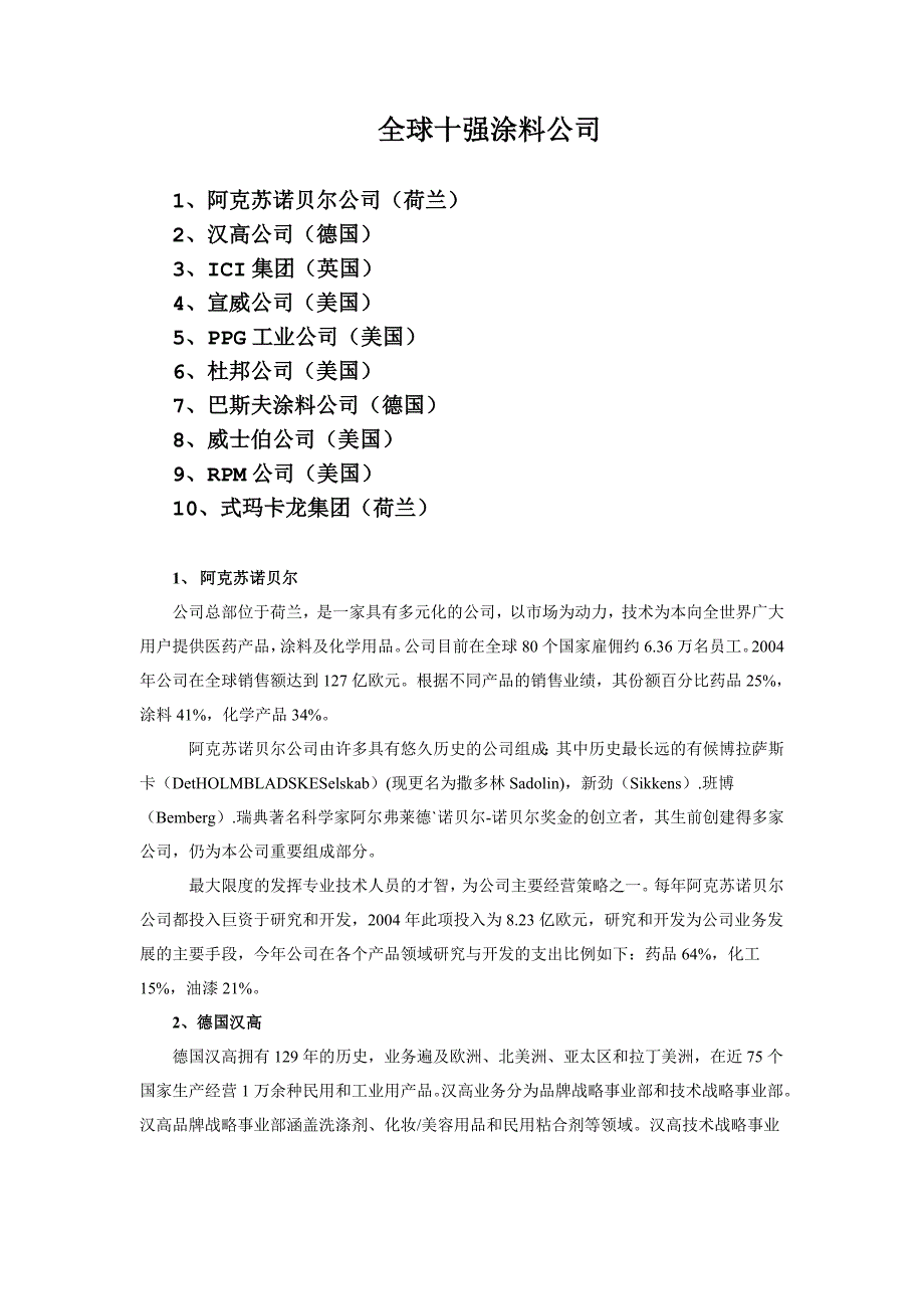 全球十强涂料_第1页