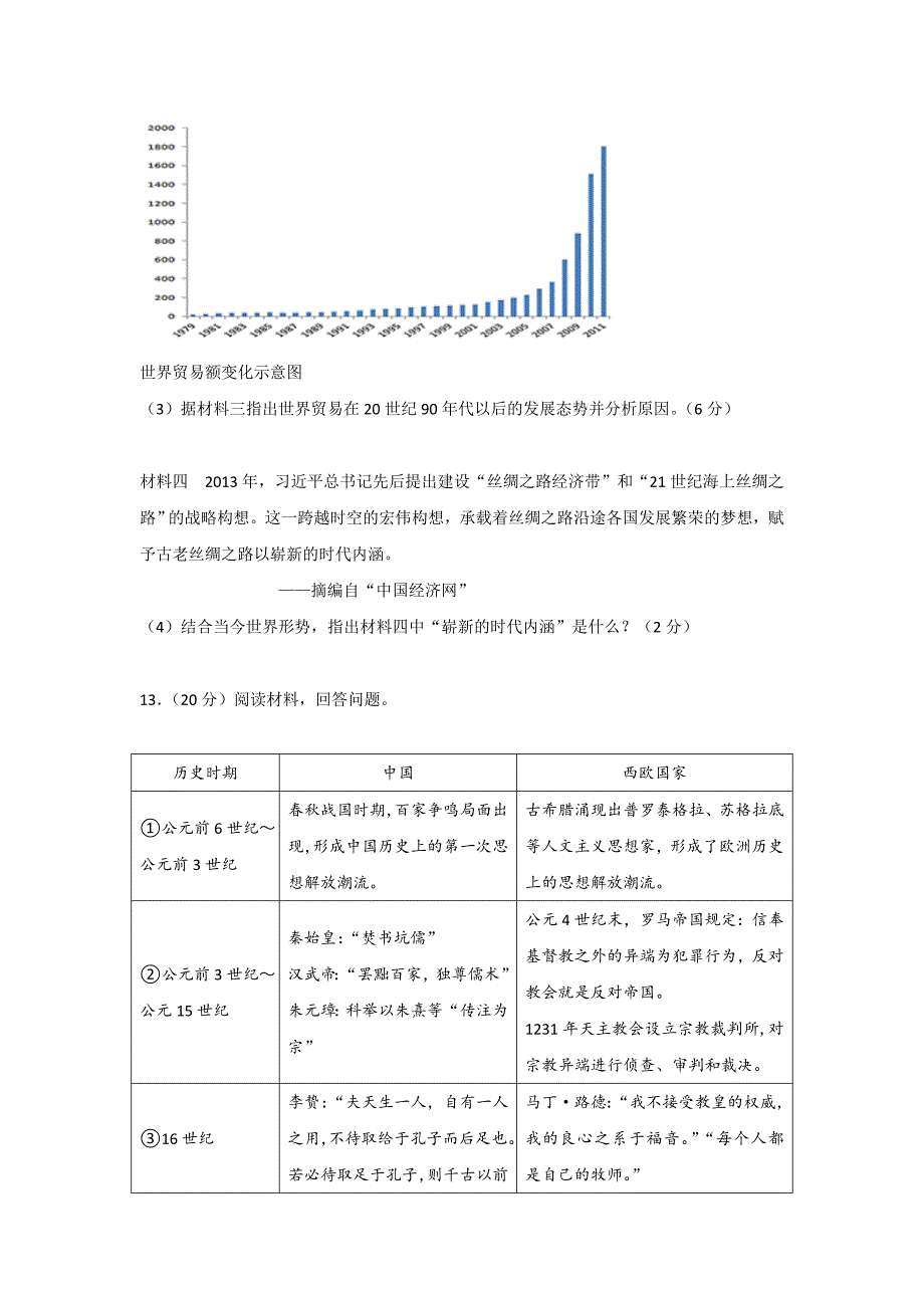 天津市宝坻区林亭口高级中学2017届高三下学期第一次月考历史试题_第4页