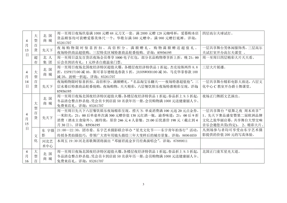 冰鉴(曾国藩的识人术)_第3页