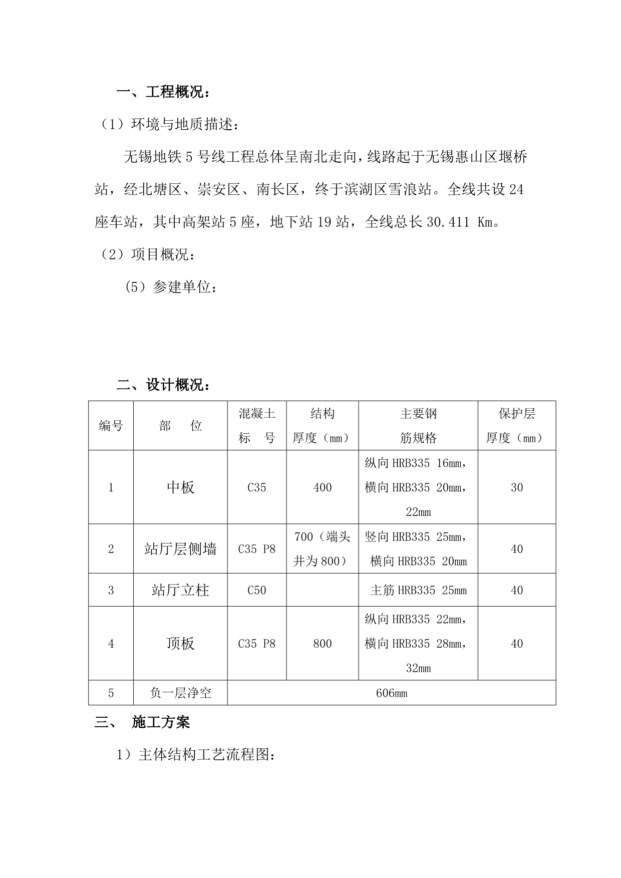 主体结构实体检测专项方案_第2页