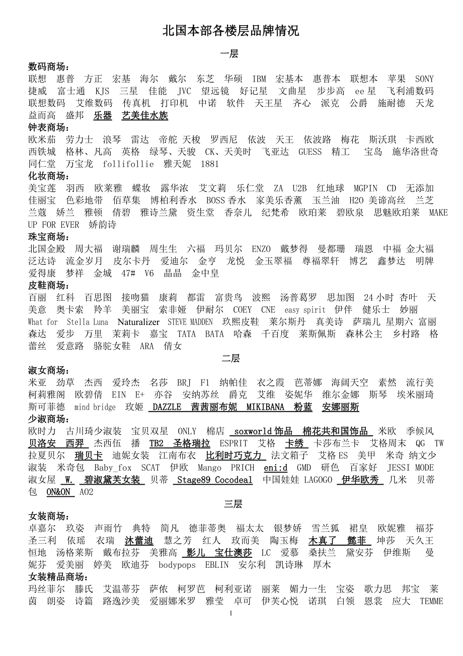 北国本部各楼层品牌情况_第1页