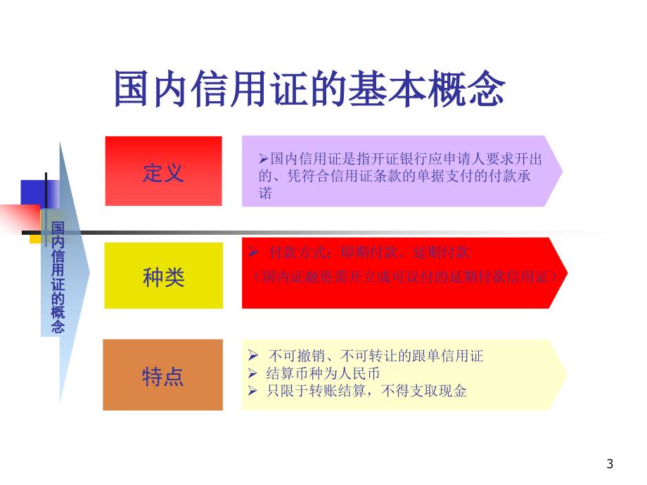 产品组合：国内信用证 中介式转卖福费廷_第3页