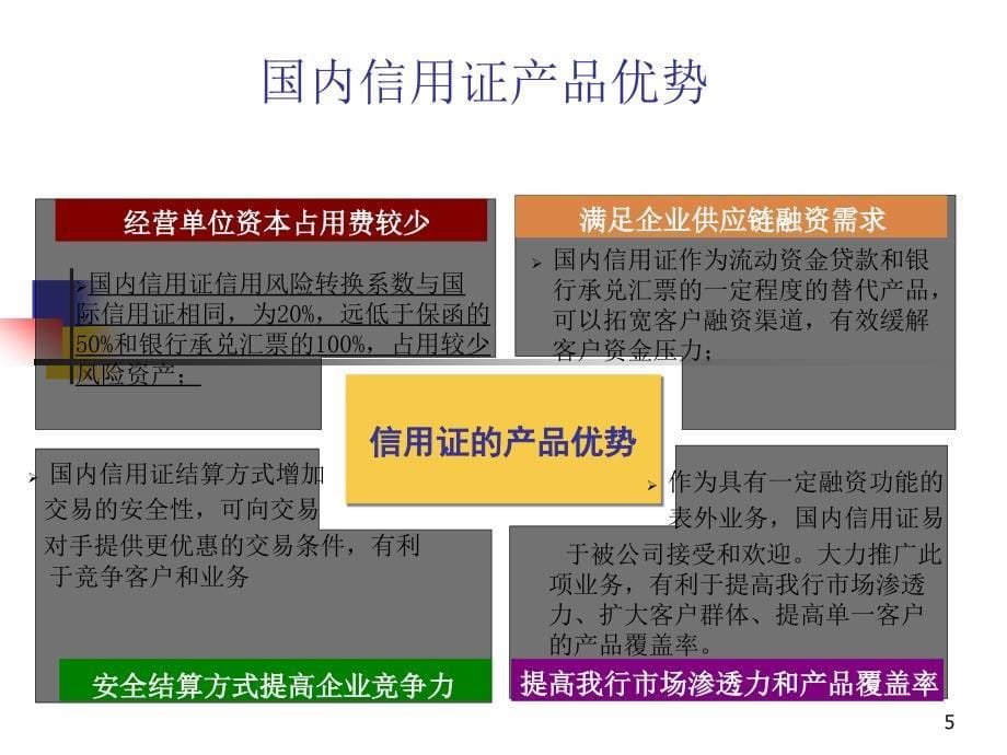 产品组合：国内信用证 中介式转卖福费廷_第5页