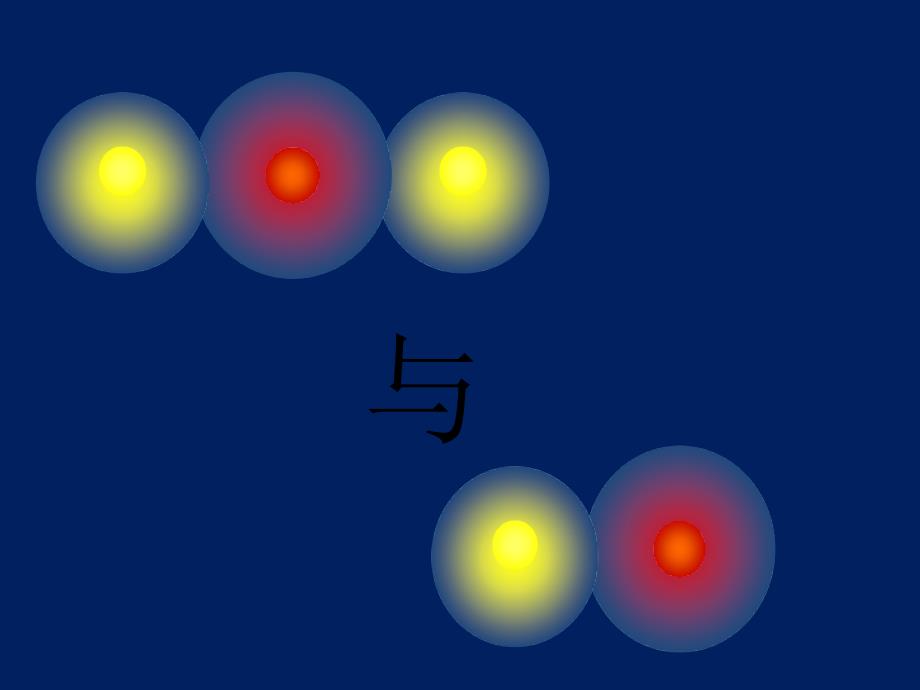 二氧化碳与一氧化碳_第3页