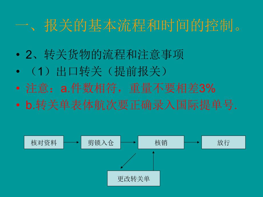 广州机场报关的流程及文件要求_第4页