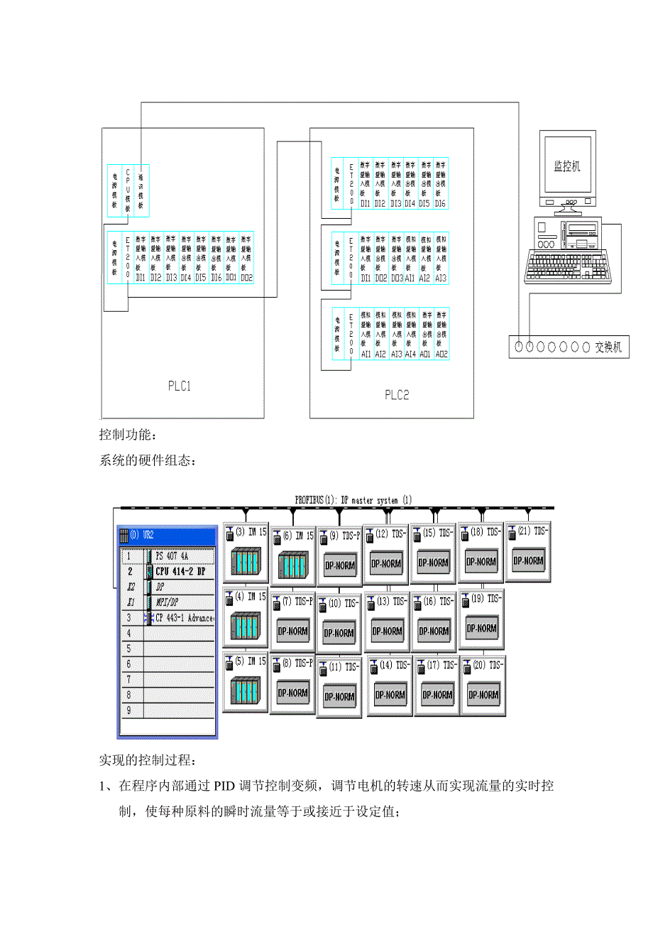 180带式烧结机控制系统描述_第4页