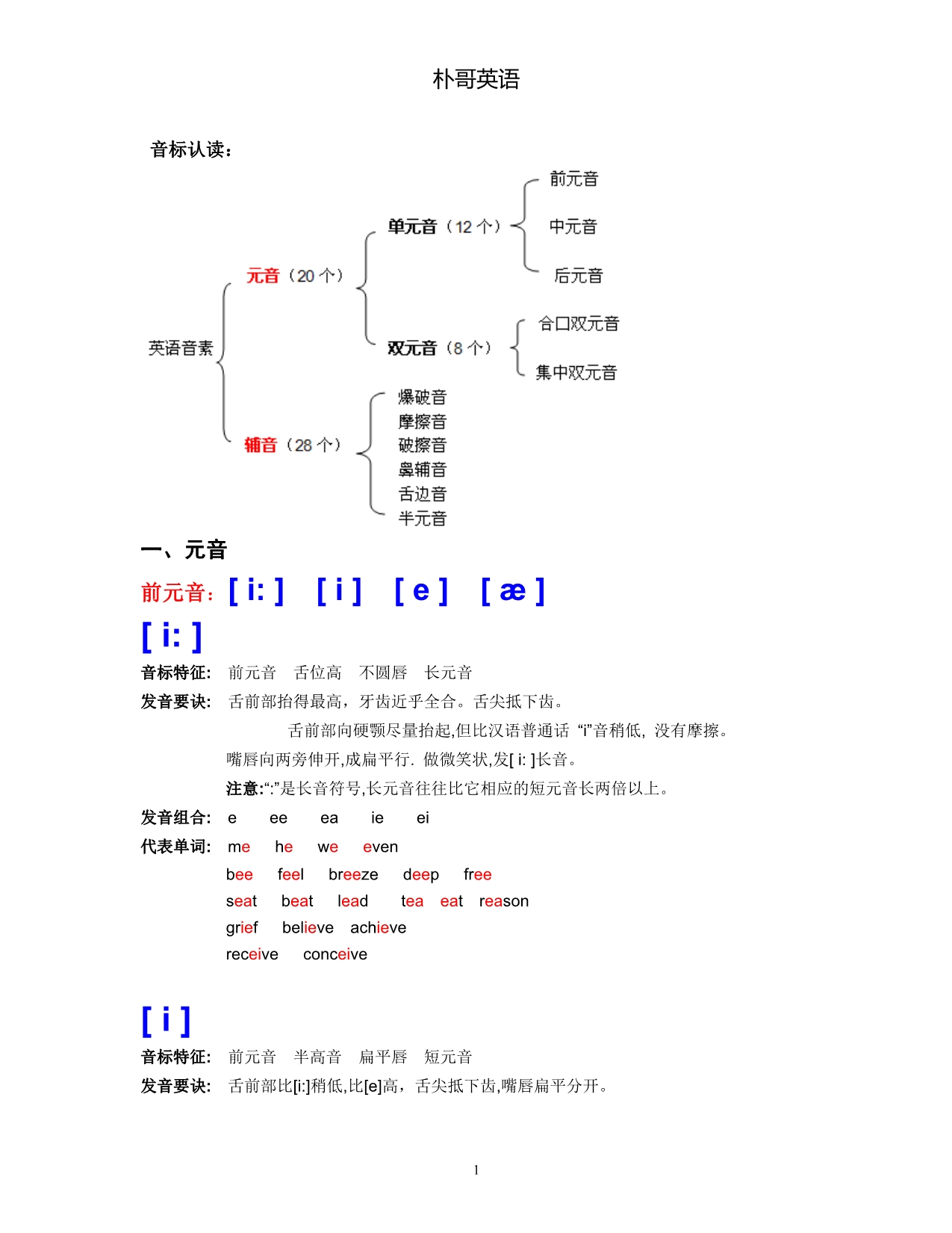 朴哥英语——国际音标(完全认读版)_第1页