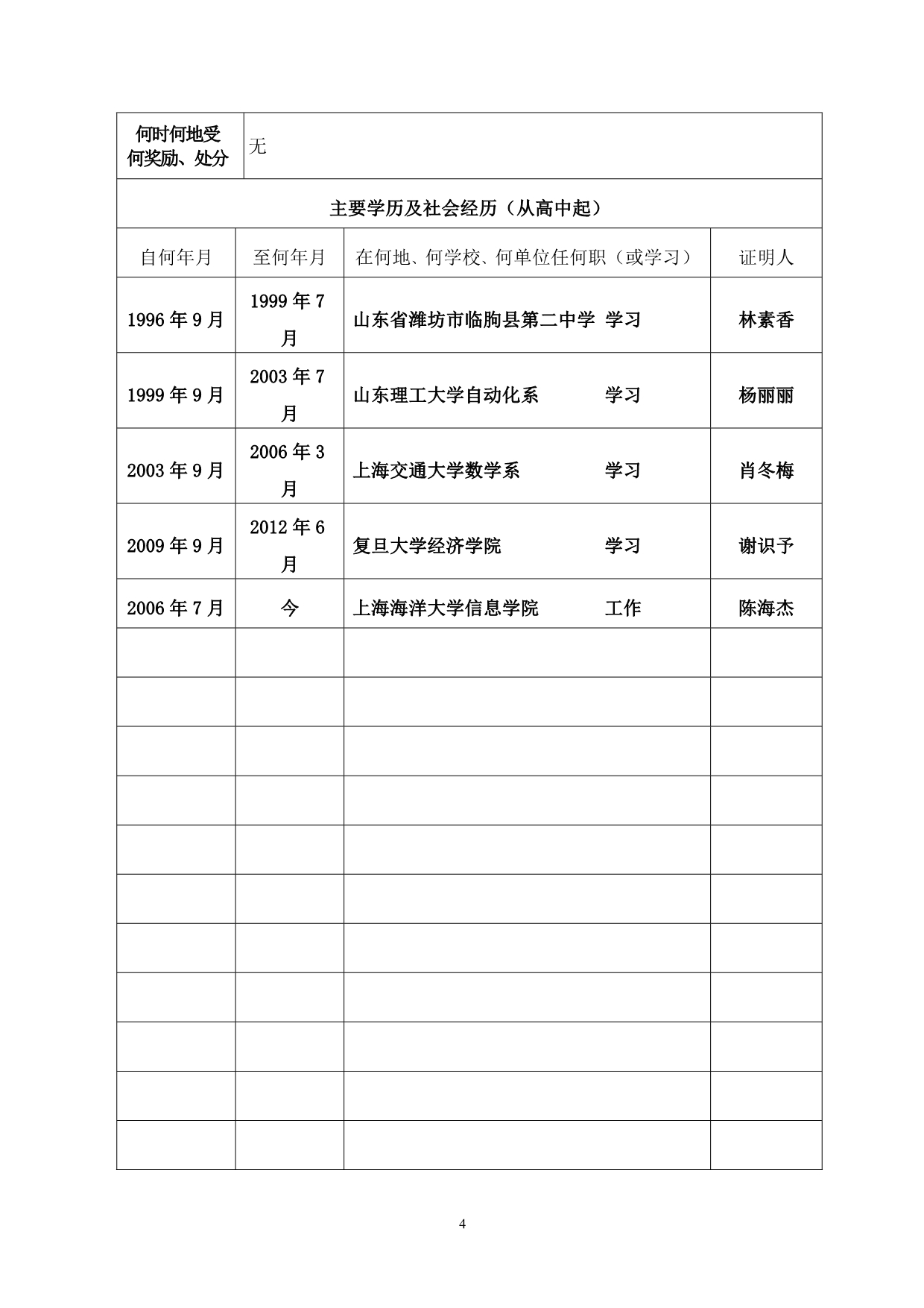 高等学校教师职务聘任申报表 - 上海海洋大学人事处_第4页