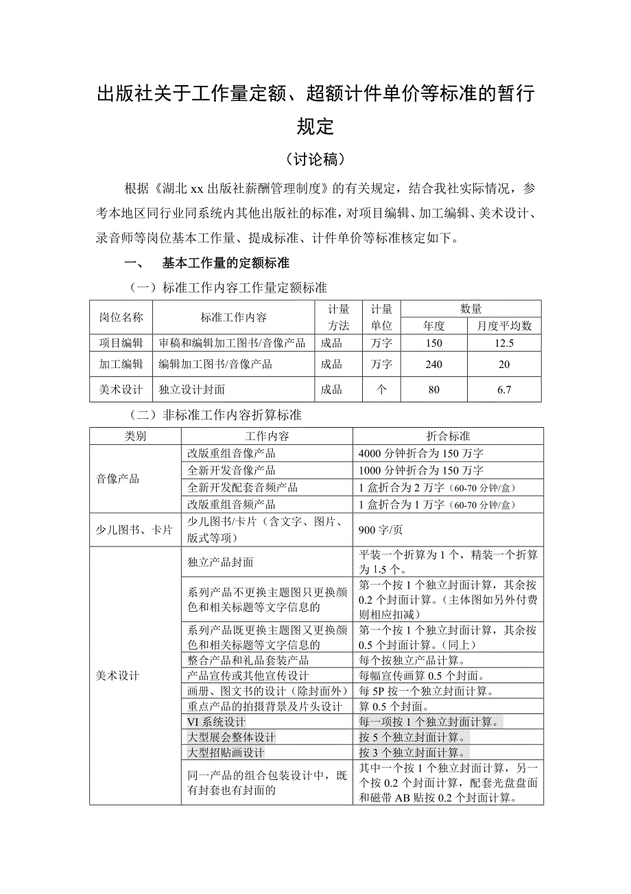 出版社工作量定额和超额计件标准_第1页