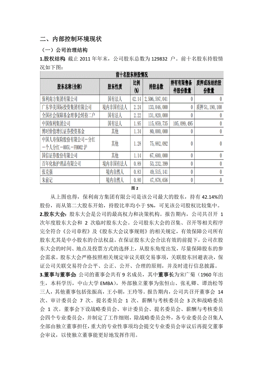 保利地产内控环境分析_第3页